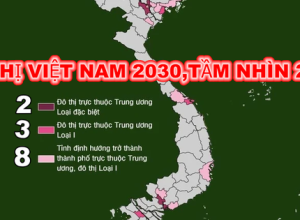 Danh sách các đô thị loại I,II.,III, vừa được thủ tướng phê duyệt quy hoạch.