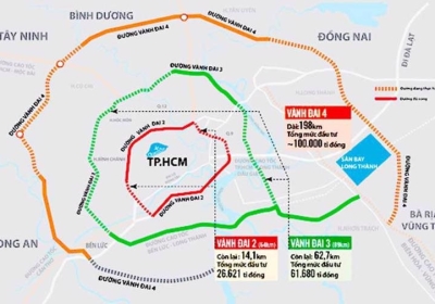 Thông tin mới nhất về Vành đai 4 Tp.HCM qua Tp.HCM, Đồng Nai, Long An, Bình Dương, Bà Rịa- Vũng Tàu